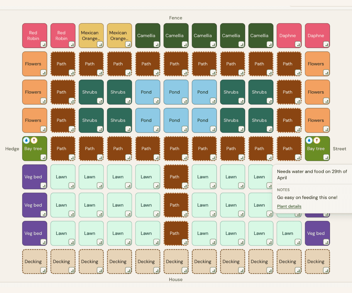 Garden plan map with a colour-coded grid for beds, lawn, paths, and edge labels